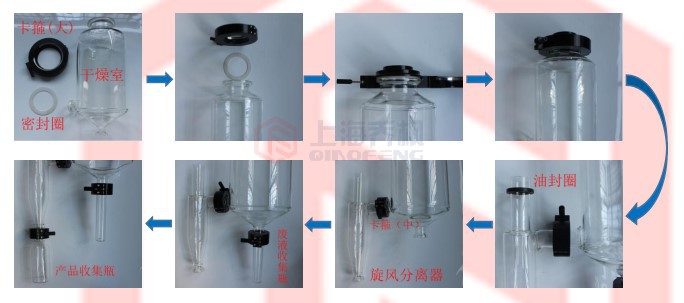 噴霧干燥機(jī)使用說(shuō)明書